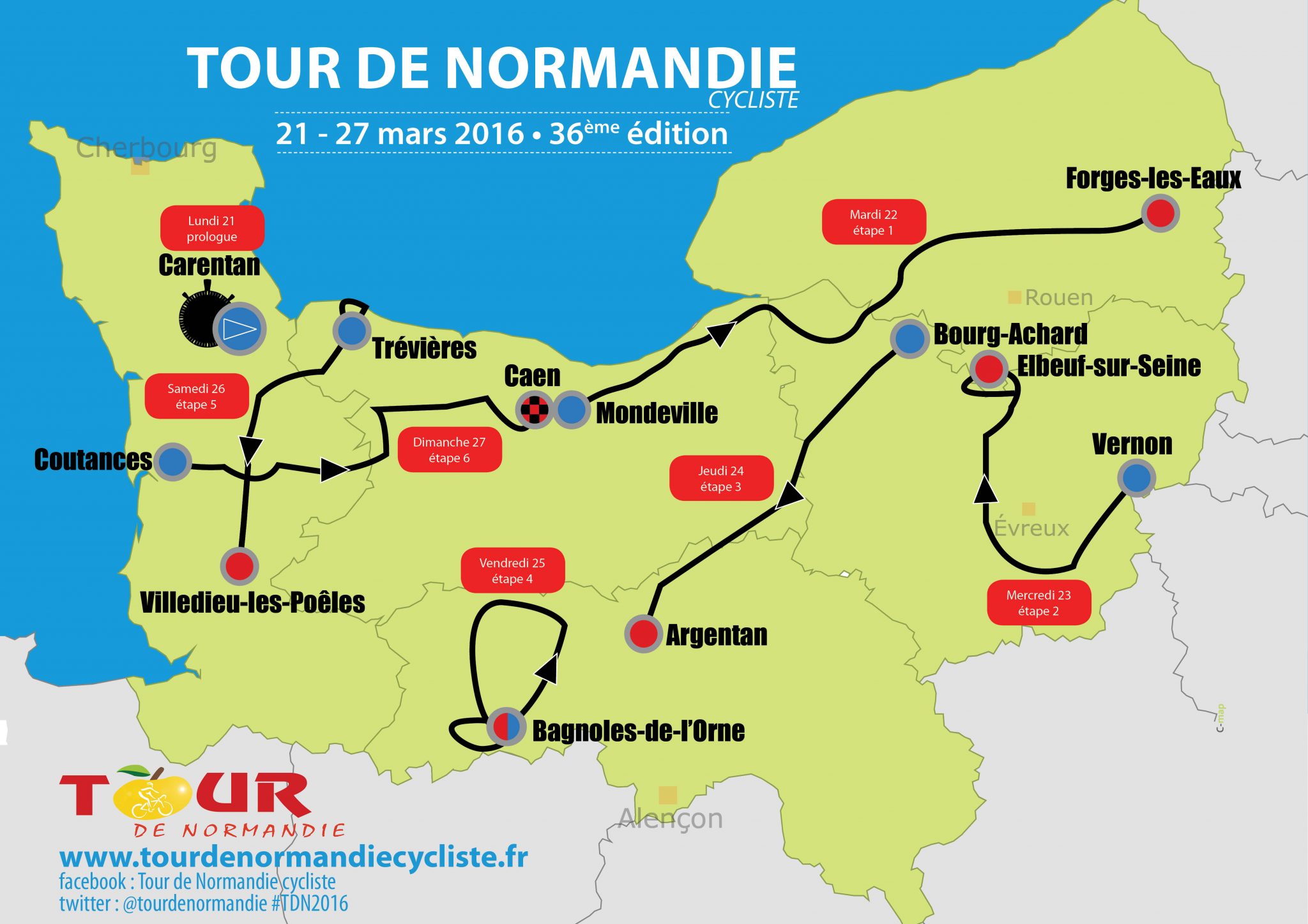 tour de normandie velo