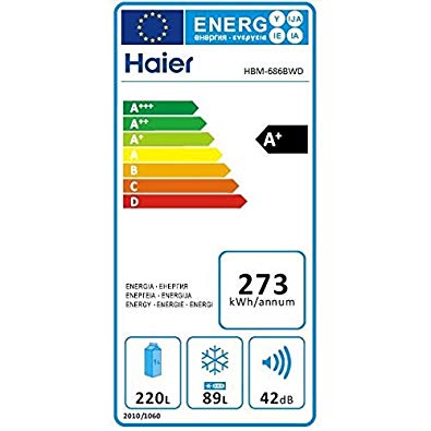 Haier hbm-686bwd