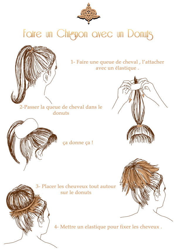 Faire chignon avec donut