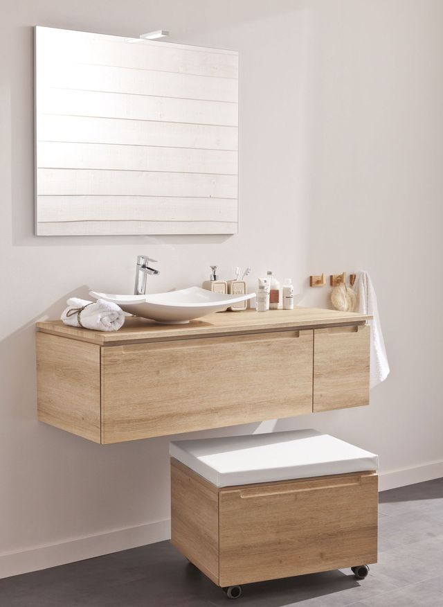 Meuble salle de bain faible profondeur ikea