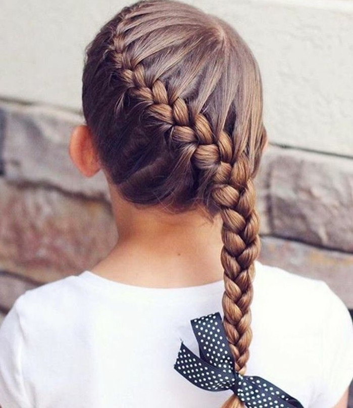 Coiffure pour enfants