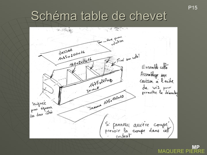 Comment fabriquer un lit escamotable