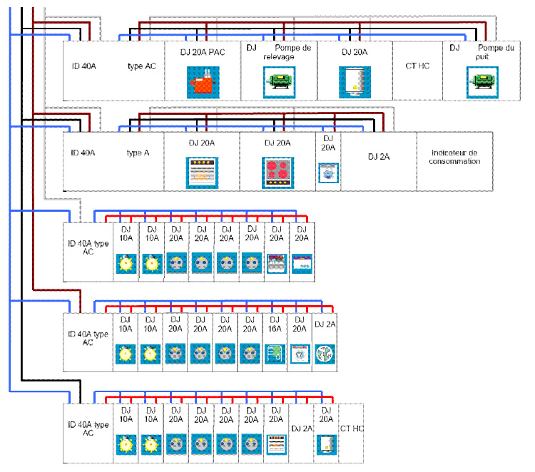 Schema tableau electrique schneider