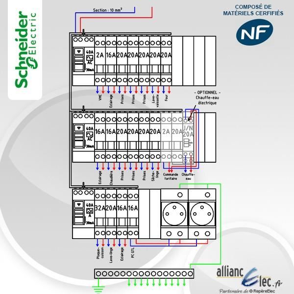 Branchement tableau electrique schneider