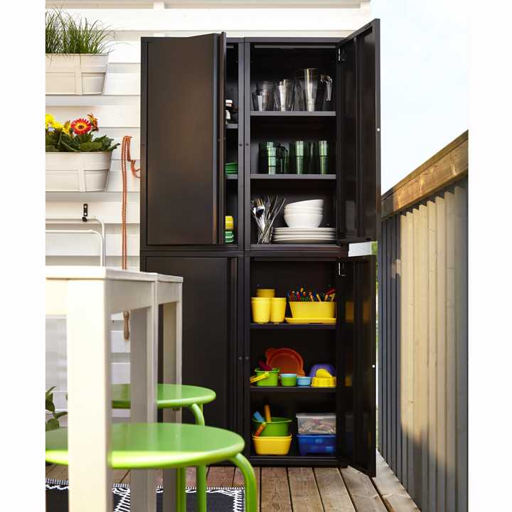 Armoire de jardin ikea